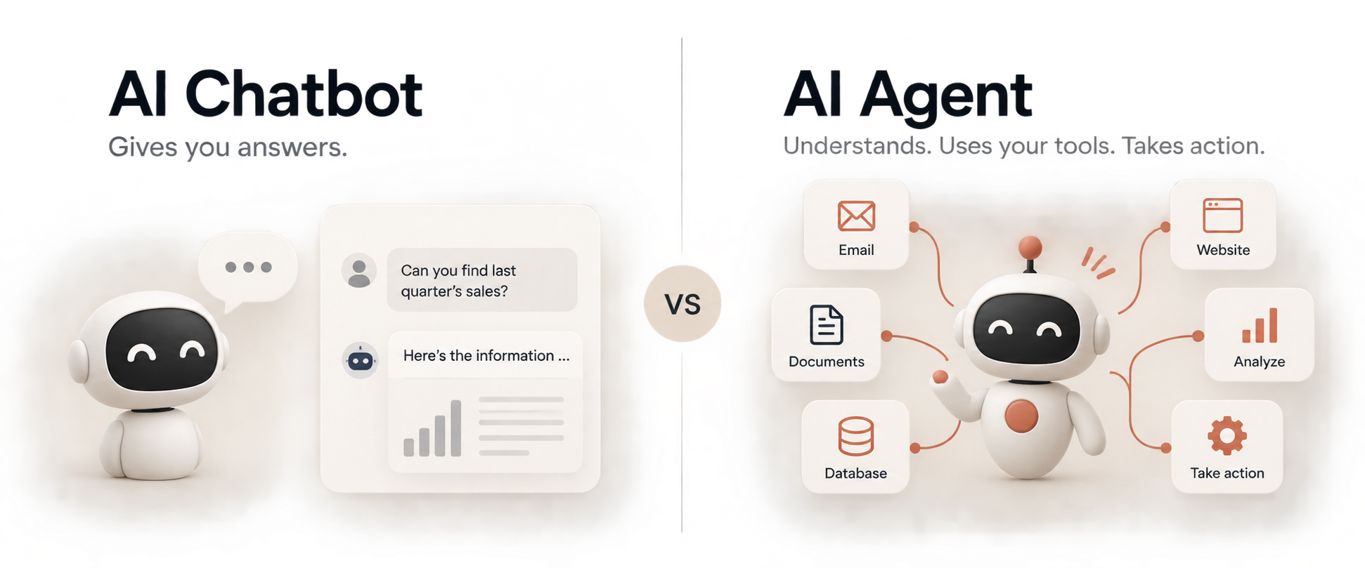Comparison of a chatbot answering and an AI agent taking action