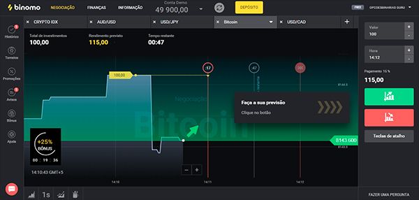 Descuentos Binomo