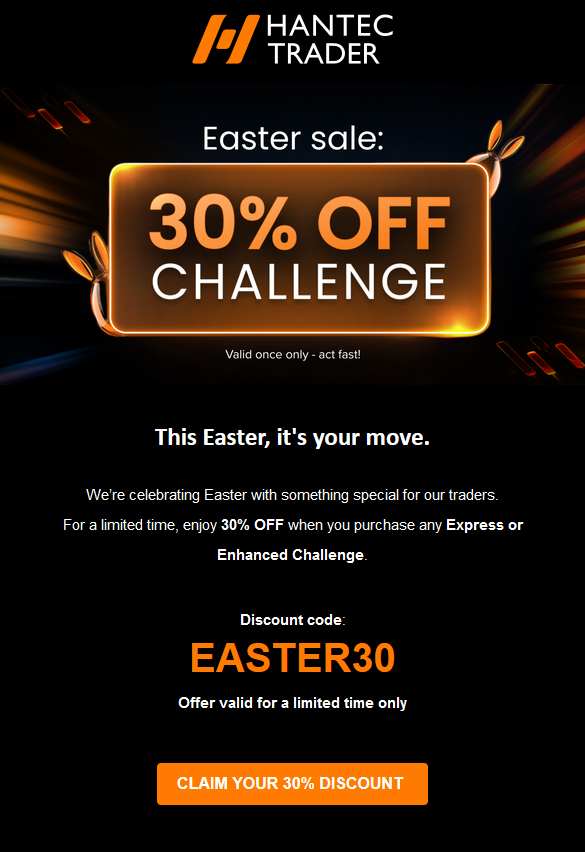Hantec Trader Easter Sale 2025