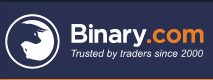 Cupons Binary.com
