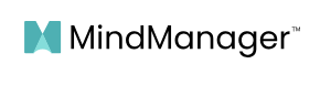 Cupons MindManager