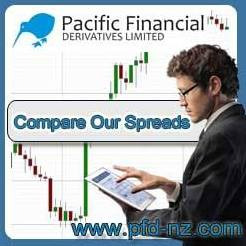 Código Pfd New Zealand