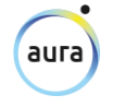 Aura Aware BV Logo