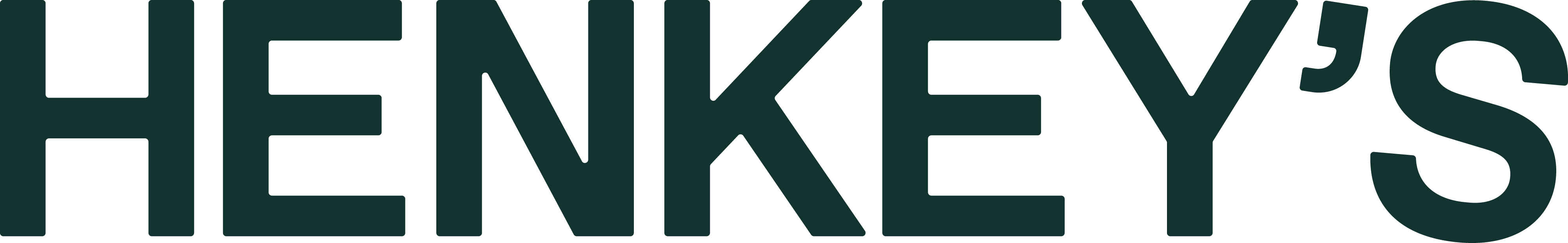 Henkey's Logo